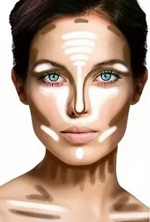 contouring- trucco- make-up- come fare